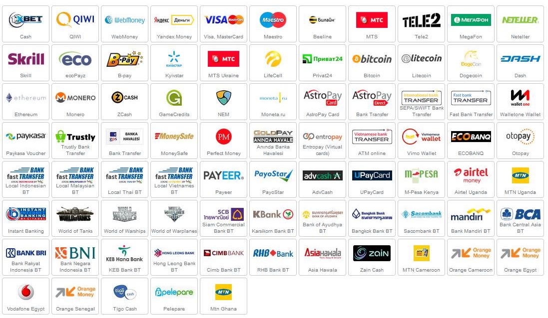 kivonási módszerek