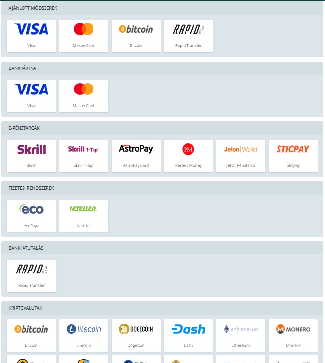 A letétbe helyezés módja