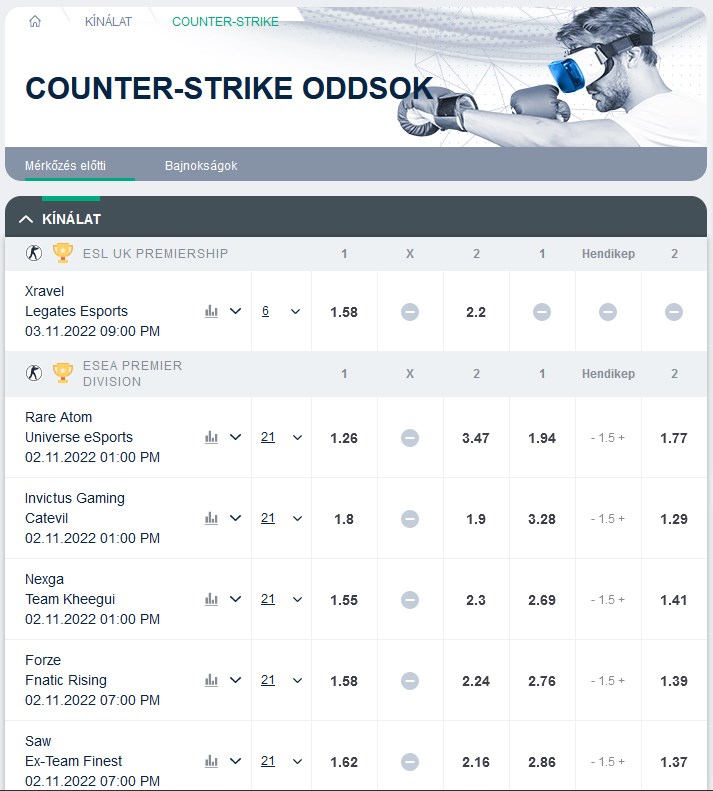 Példa a League Of Legends játékra vonatkozó fogadásokra